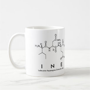Ine peptide namn mugg