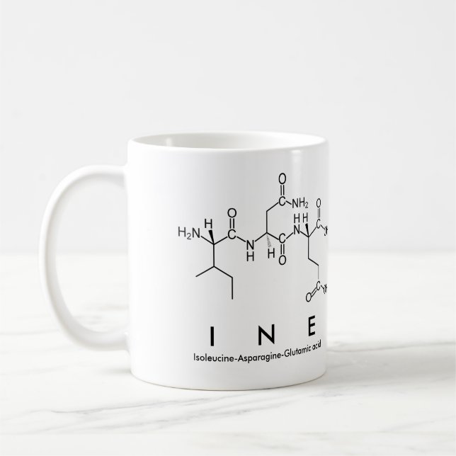 Ine peptide namn mugg (Vänster)