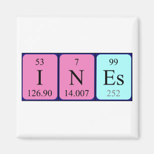 Ines Periodiska magnet bord namn