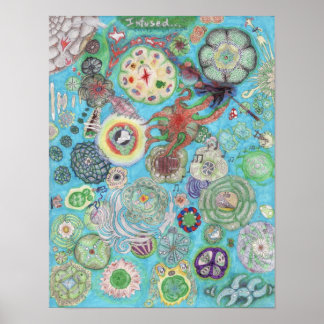 Infekterad kontemplation poster