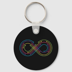 Infiniteten i regnbågen kan symbolisera allt det b nyckelring