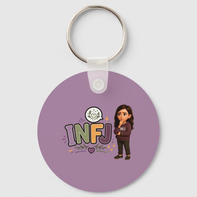 INFJ — A Guardiã das Ideias Nyckelring (Framsida)