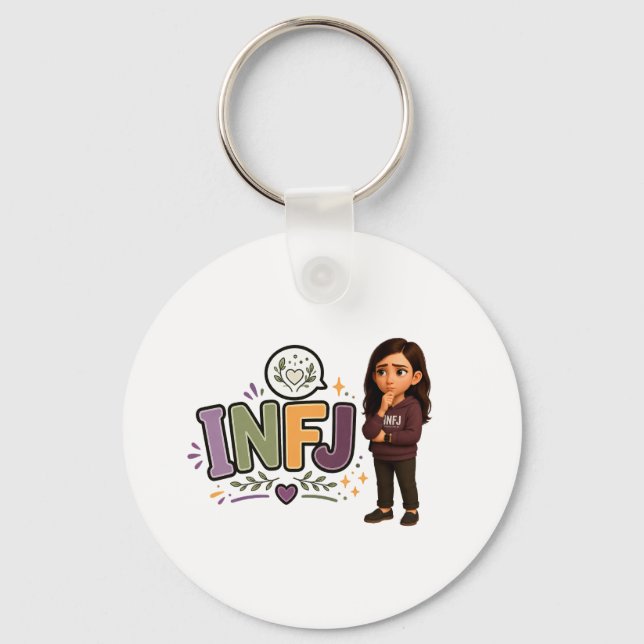 INFJ — A Guardiã das Ideias Nyckelring (Framsida)