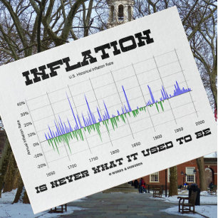 Inflation är aldrig vad den brukade vara ekonomi pussel
