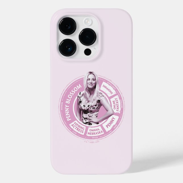 Info-grafik för penny Blommar (Baksida)