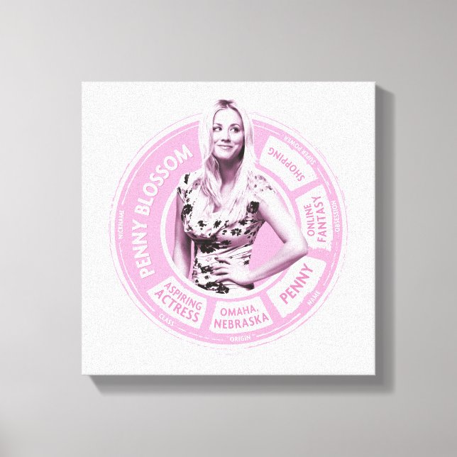 Info-grafik för penny Blommar Canvastryck (Framsida)