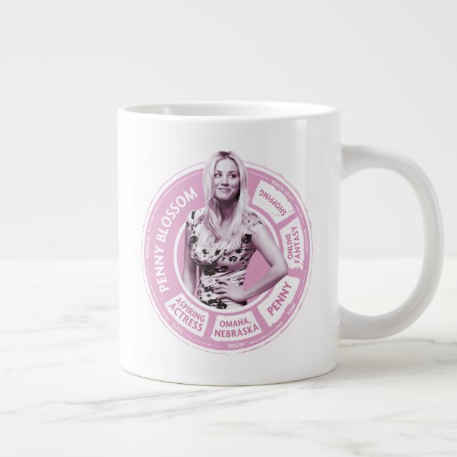 Info-grafik för penny Blommar Jumbo Mugg (Höger)