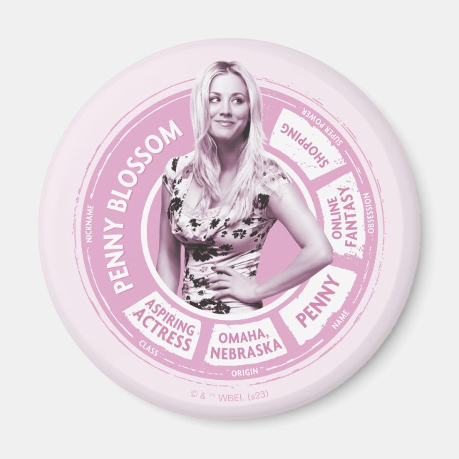 Info-grafik för penny Blommar Magnet (Framsidan)