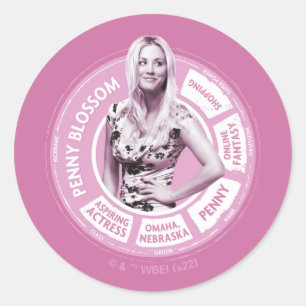 Info-grafik för penny Blommar Runt Klistermärke
