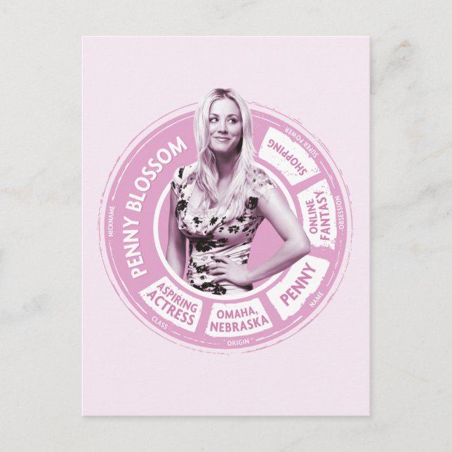 Info-grafik för penny Blommar Vykort (Framsida)