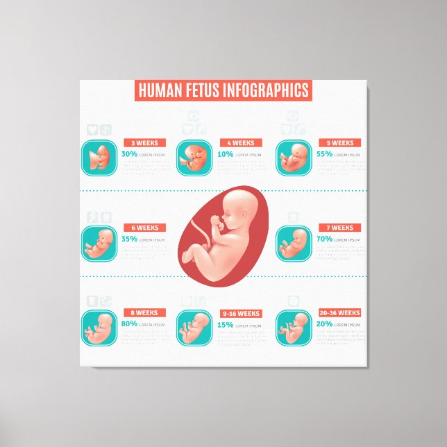 Info Info Grapgrafik för humant bränsle Canvastryck (Framsida)