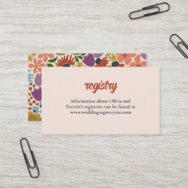 Infoga blommigt Inbjudningskort för möhippan