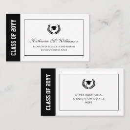 Infoga Namn-kort för aktuellt Studenten-meddelande