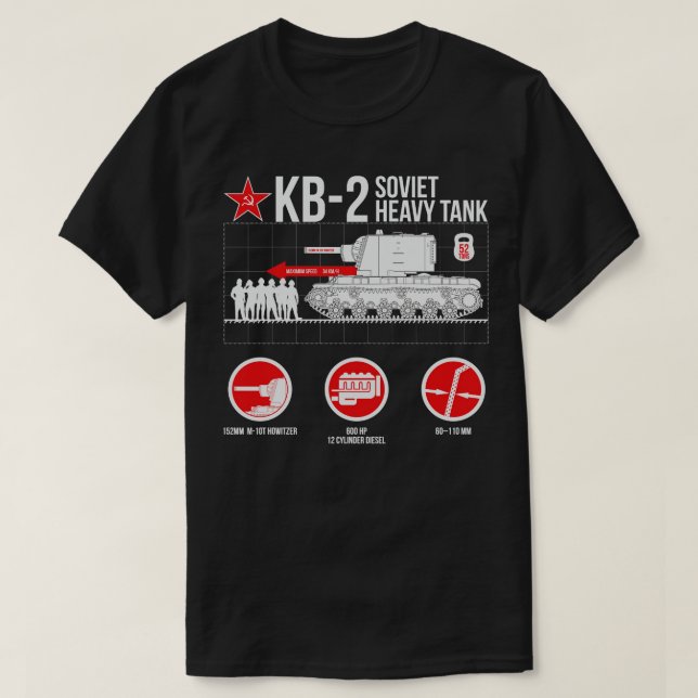 Infografik med KV2 T Shirt (Design framsida)