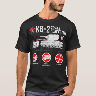 Infografik med KV2 T Shirt