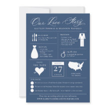 Infografik Spara datumet Kärlek-artikeln