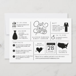 Infografik Spara meddelande om datum för Förlovnin