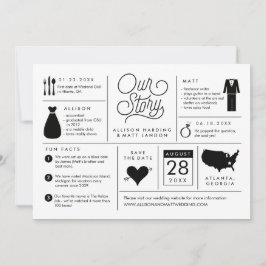 Infografik Spara meddelande om datum för Förlovnin