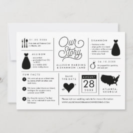 Infografik Spara meddelande om datum för Förlovnin