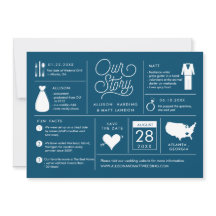Infografik Spara meddelande om datum för Förlovnin