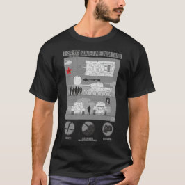 Infografik T 34 85 T Shirt