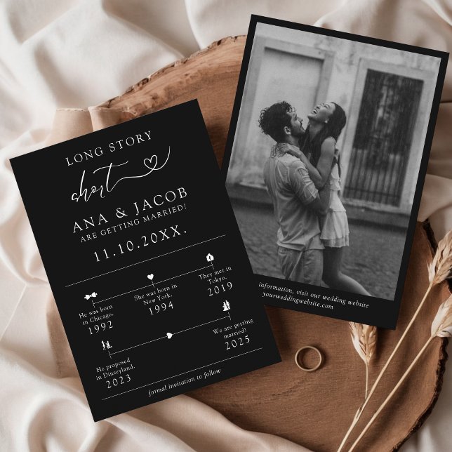Infografisk bild i tidslinjen Kort för lång artike (Long Story Short Photo Save the Date Our Story Relationship Timeline Map Black Infographic Unique)