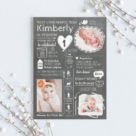 Infografisk Roligt för ett fantastiskt år 1:a föde Inbjudningar