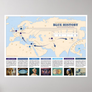 Infografisk världskarta för blå historik poster