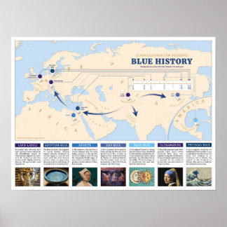 Infografisk världskarta över blå historik poster