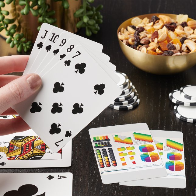 Infografiska element och datavisualisering casinokort (Skapare uppladdad)