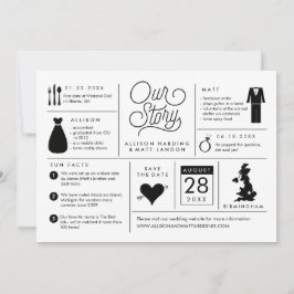 Infogragragrafiskt Spara datum meddelande UK