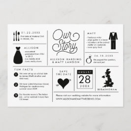 Infogragragrafiskt Spara datum meddelande UK