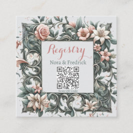 Införande av rund Blommigt Vine Tilläggskort