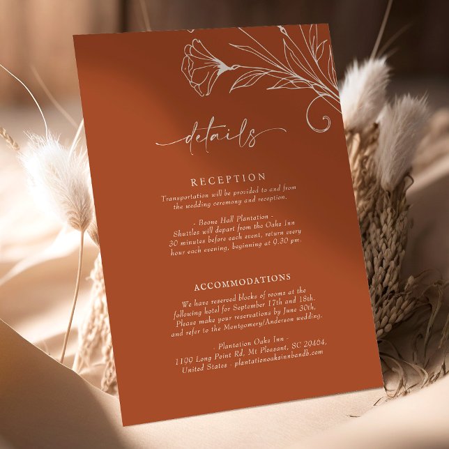 Information Card-skriptinformation för Terracotta Tilläggskort (Skapare uppladdad)