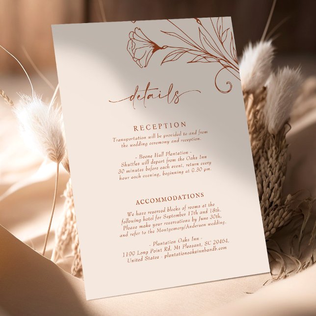 Information Card-skriptinformation för Terracotta Tilläggskort (Skapare uppladdad)