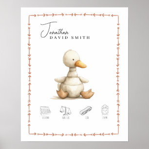 Information om anpassade Watercolor Anka Nursery B Poster