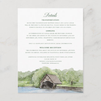 Information om anpassningsbar tilläggskort