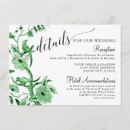 Information om Asian Influence Chinoiserie Grönt B Tilläggskort