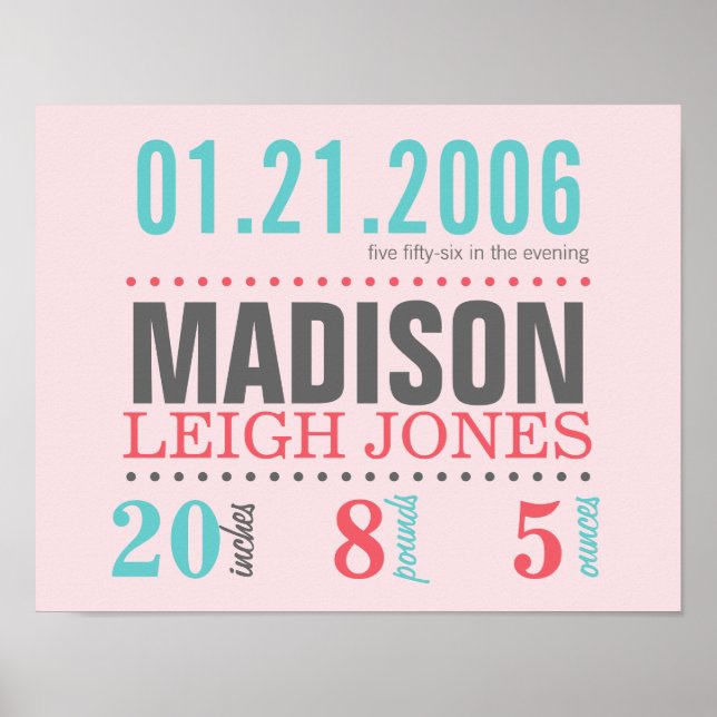 Information om Baby födelsedatum Poster - Bomull C (Framsidan)