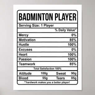 Information om Badminton Player och näringsmässiga Poster