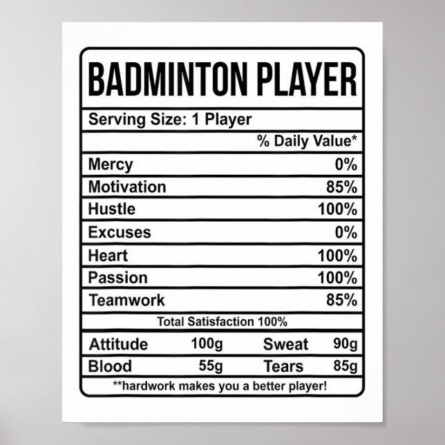 Information om Badminton Player och näringsmässiga Poster (Framsidan)