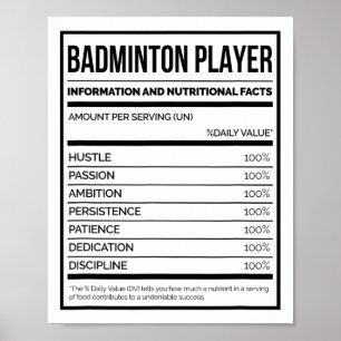 Information om Badminton Player och näringsmässiga Poster