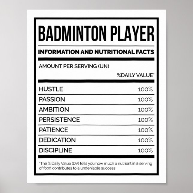 Information om Badminton Player och näringsmässiga Poster (Framsidan)