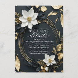 Information om Black White och Guld Blommigt WAN B Tilläggskort