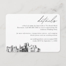 Information om block för Columbus Bröllop Hotel-ru Tilläggskort