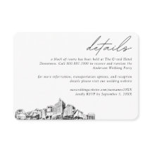 Information om blockering av hotell i San Jose CA 