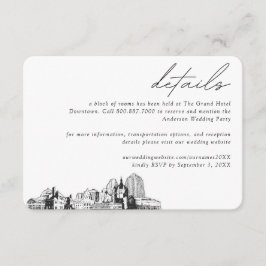 Information om blockering av hotell i St. Paul Brö Tilläggskort