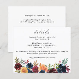 Information om Blommigten Budget Navy Blue, Burgun