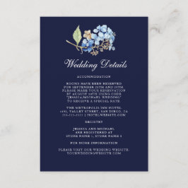 Information om Blommigten Hydrangea Bröllop i maro Tilläggskort