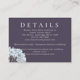 Information om Blue Hydrangeas och Navy Bröllop Tilläggskort